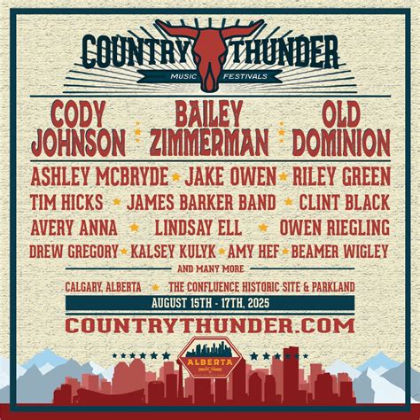 Country Thunder Alberta 2025 Lineup | Grooveist