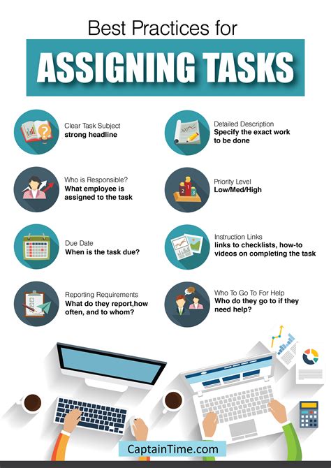 Assigning Tasks - Best Practices - Time Management Training