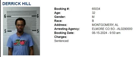 This Week's Inmate Roster For Elmore And Autauga County - Elmore ...