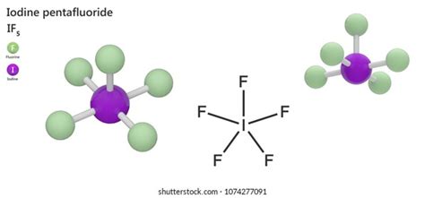 Iodine Pentafluoride
