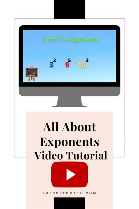 Image result for Learn About Math Exponents