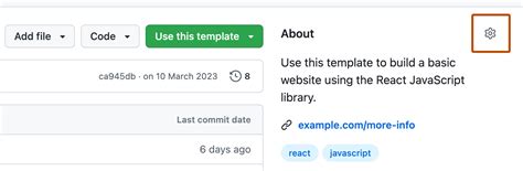GitHub Code Repository 的图像结果