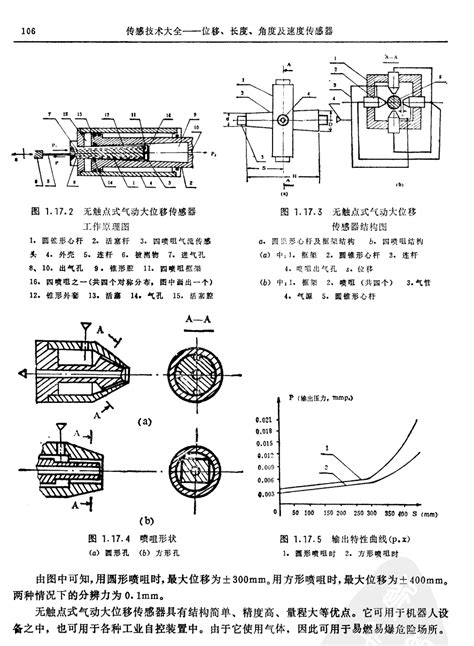 气动式大位移传感器 - 新世联传感器 - 深圳市新世联科技有限公司