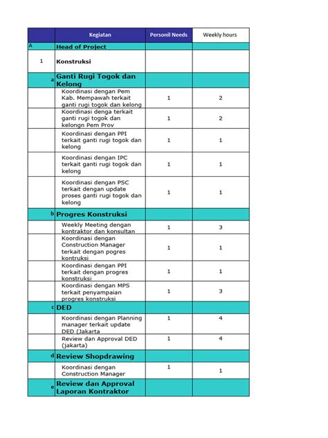 Image result for Workload Calculation Excel