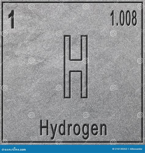 Hydrogen On The Periodic Table Of The Elements Royalty-Free Stock Photography | CartoonDealer ...