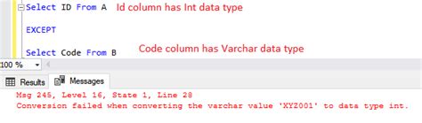 Image result for Using except in SQL