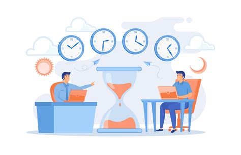 Image Time for Polling 的图像结果