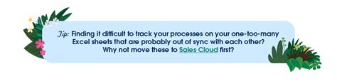 Salesforce for Sales: How To Implement Salesforce Sales Cloud - Salesforce