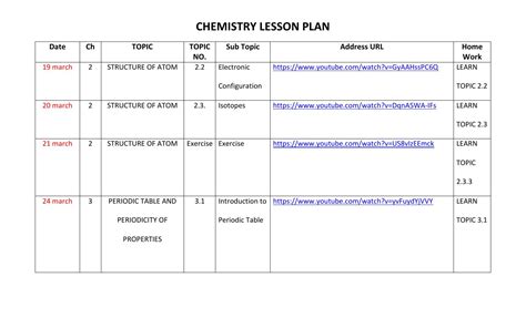 Chemistry Lesson Plan 的图像结果