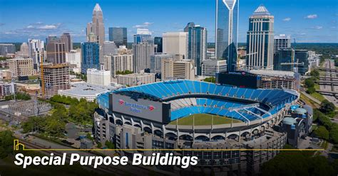 Commercial Property Examples 的图像结果