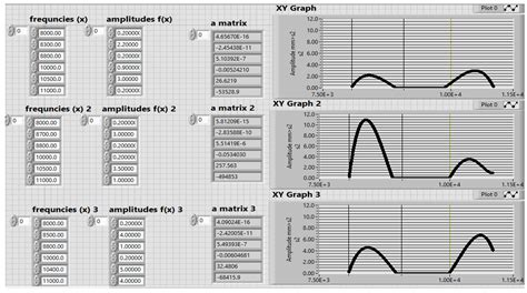 Some Next-Generation of Spindle Intelligence: Real-Time Condition ...