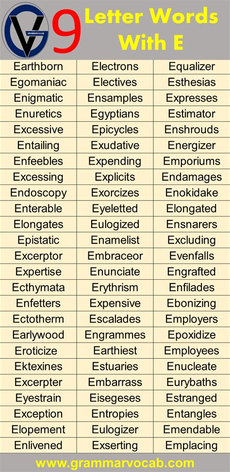 Nine Letter Words Starting With E - GrammarVocab