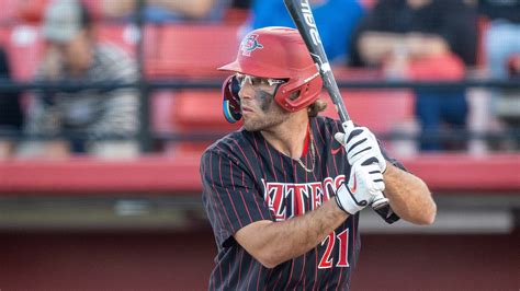 Everything You Need to Know About the SDSU Final Schedule for Spring 2025