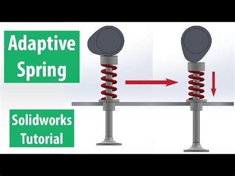 Image result for Modelling a Dynamic Spring in SolidWorks
