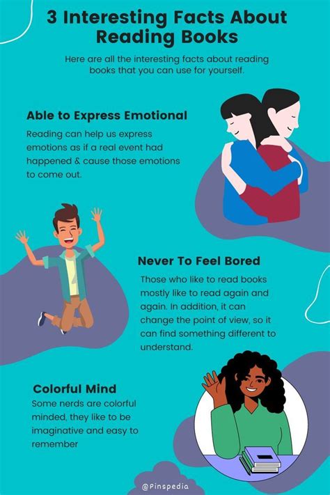 3 interesting facts about physical therapist