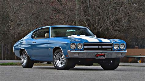 10 Surprisingly Affordable Classic Muscle Cars That Still Turn Heads