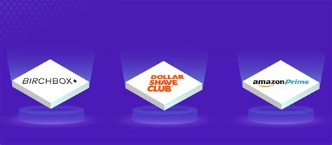 WooCommerce Subscriptions 的图像结果