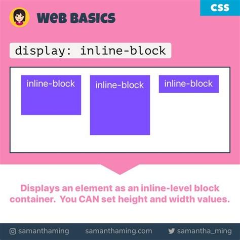 Image result for display block inline