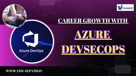 Azure Devsecops 的图像结果