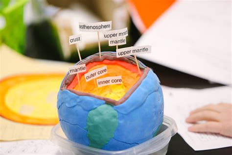 Sixth Grade Earth Layers Project The Earth's Layers Lesson #1