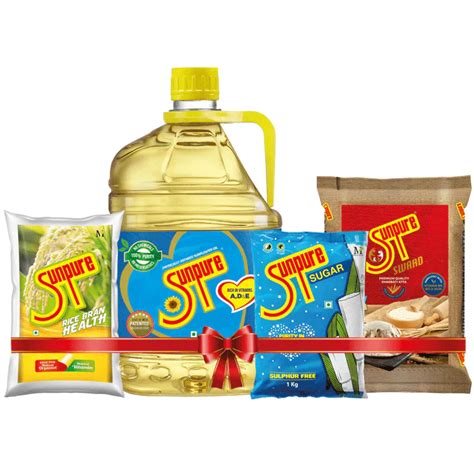 What is Output Design? Objectives, Methods of Output Design