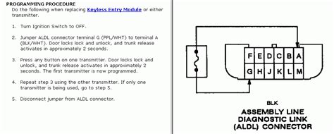 97 Deville How to Program a Remote Key Entry 的图像结果
