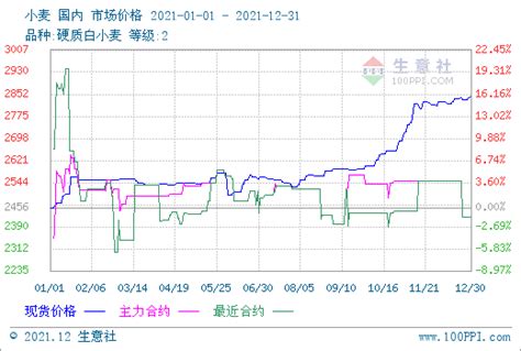 「产业研究」我国蔬菜种业现状：6大问题急需解决_育种