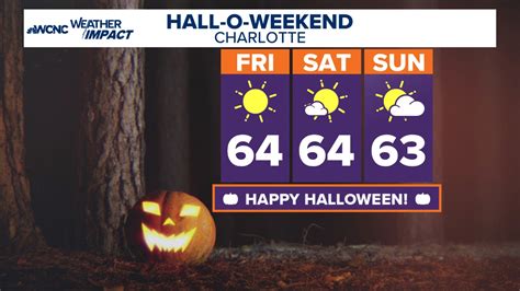 ESPN announces new Dick Vitale Invitational in Charlotte | wcnc.com