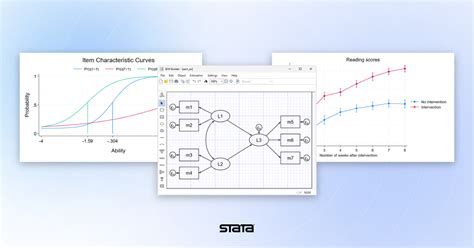 Stata Lessons 的图像结果