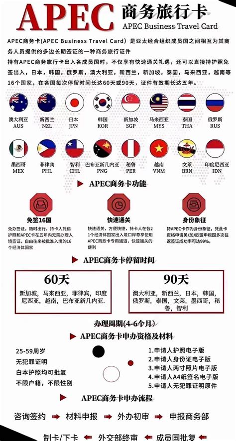 #apec商务旅行卡# - 知乎