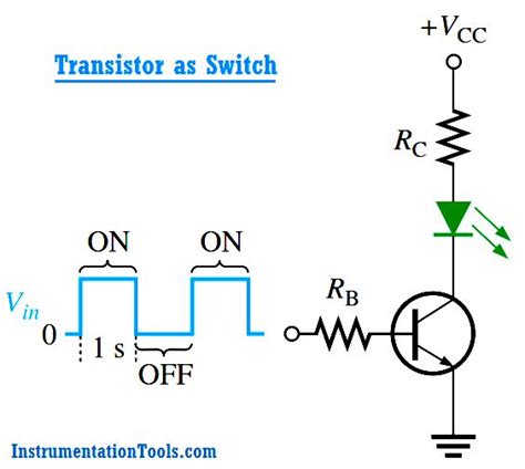 Image result for Switching Transistor