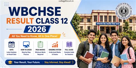 WBCHSE Result Class 12 2026 Date - How to Check Result | CollegeForum