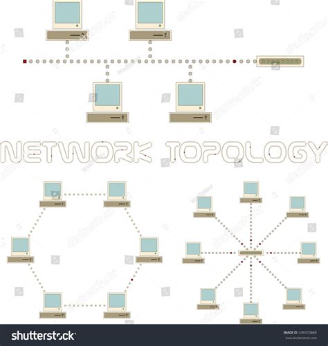 Network Diagrams 的图像结果