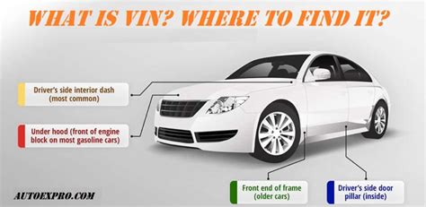 Image result for Find Original Window Sticker