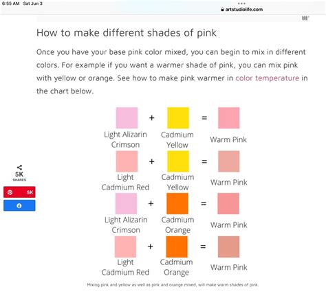 How To Make Pink Color By Mixing Two Colors at Sandra Moody blog