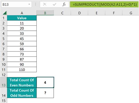Image result for How to Use Modulus Function in Excel