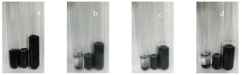 Optimized Design of Material Preparation for Cotton Linters-Based ...