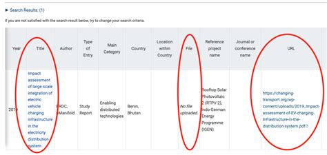 TUEWAS Toolbox - User Guidance - energypedia