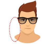 Face Shape Guide – Vintage