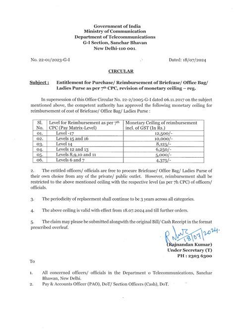 Purchase/ Reimbursement of Briefcase/ Office Bag/ Ladies Purse as per ...