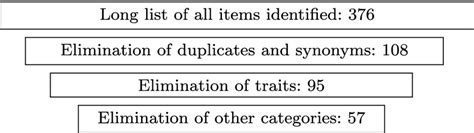 ECS Algorithm 的图像结果