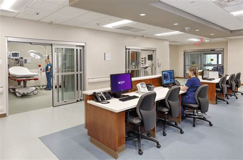 Novant Health - Mint Hill Medical Center - Healthcare Snapshots