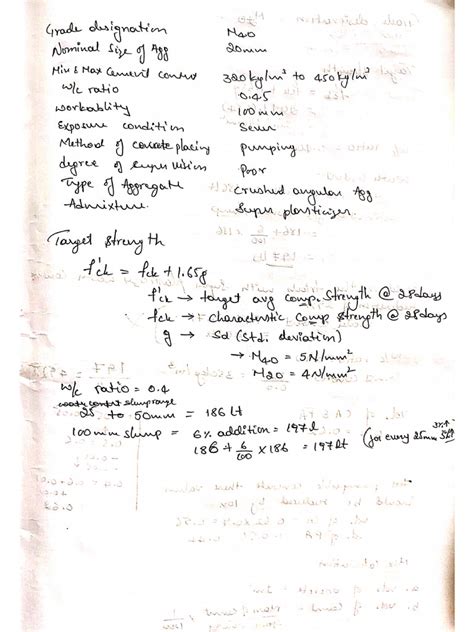 Mix Design Calculation 的图像结果