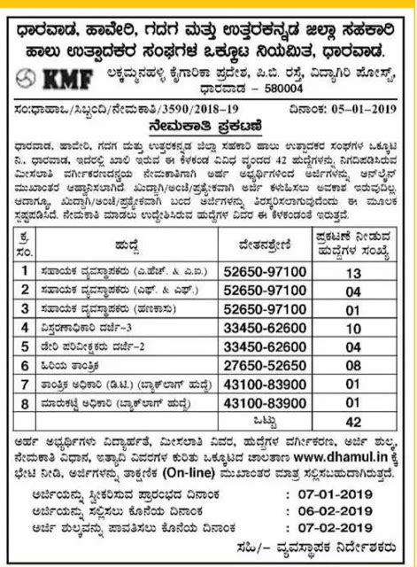 Recruitment Notification for Milk Producers' Association Dharwad, Gadag ...