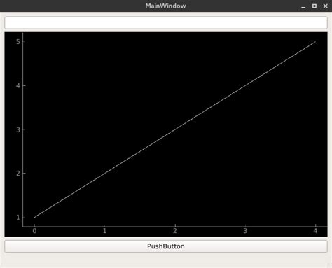 Image result for Python PyQt5 Plot Widget