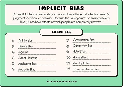 17 Implicit Bias Examples (2025)