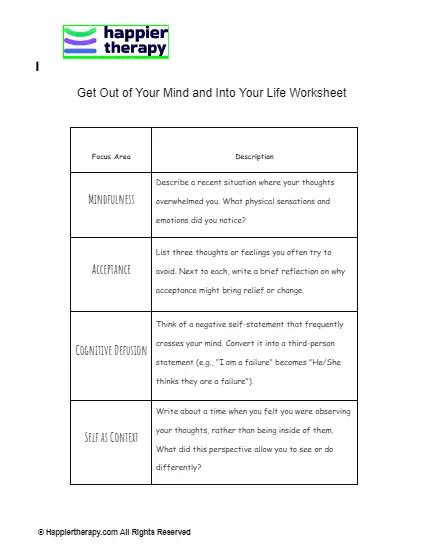 Image result for Mind Body Connection Worksheet