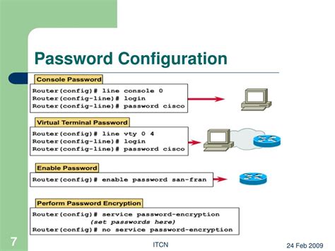 Image result for Computer Networking Introduction