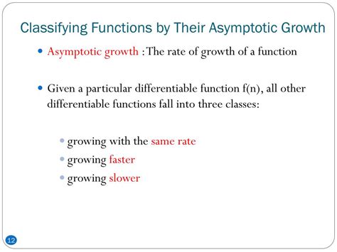 Image result for Definition of Algorithm
