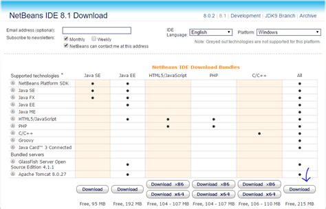 Image result for Installing Java Library Apache NetBeans